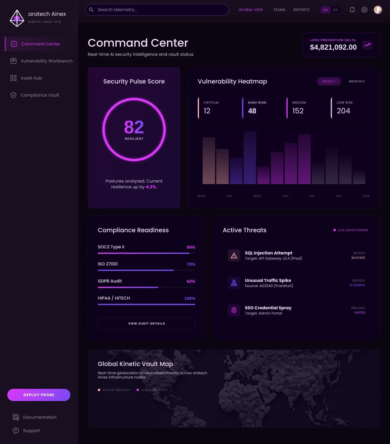 Infrastructure Layer dashboard screenshot